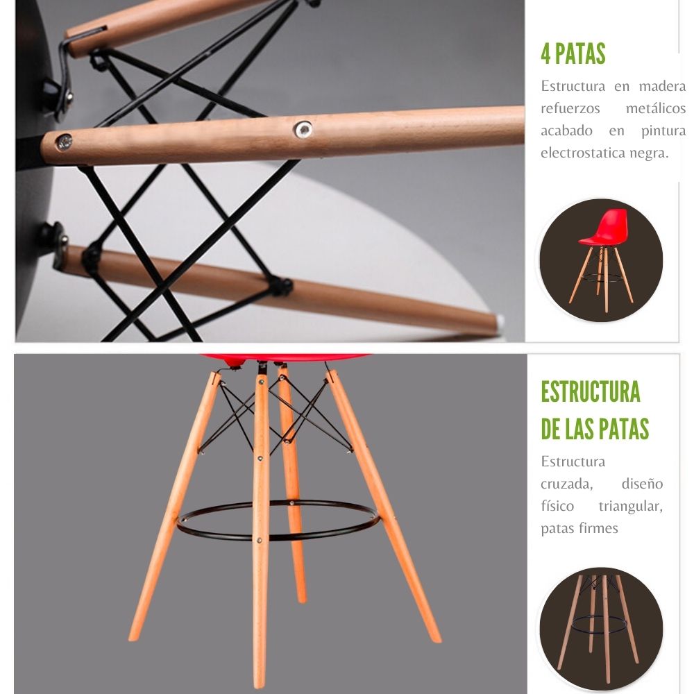Set x2 Silla de Barra Eames Rojo