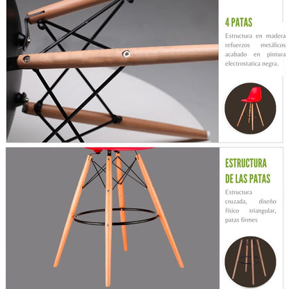 Set x2 Silla de Barra Eames Rojo