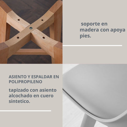 Set x2 Silla de Barra Milano Tapizada Gris