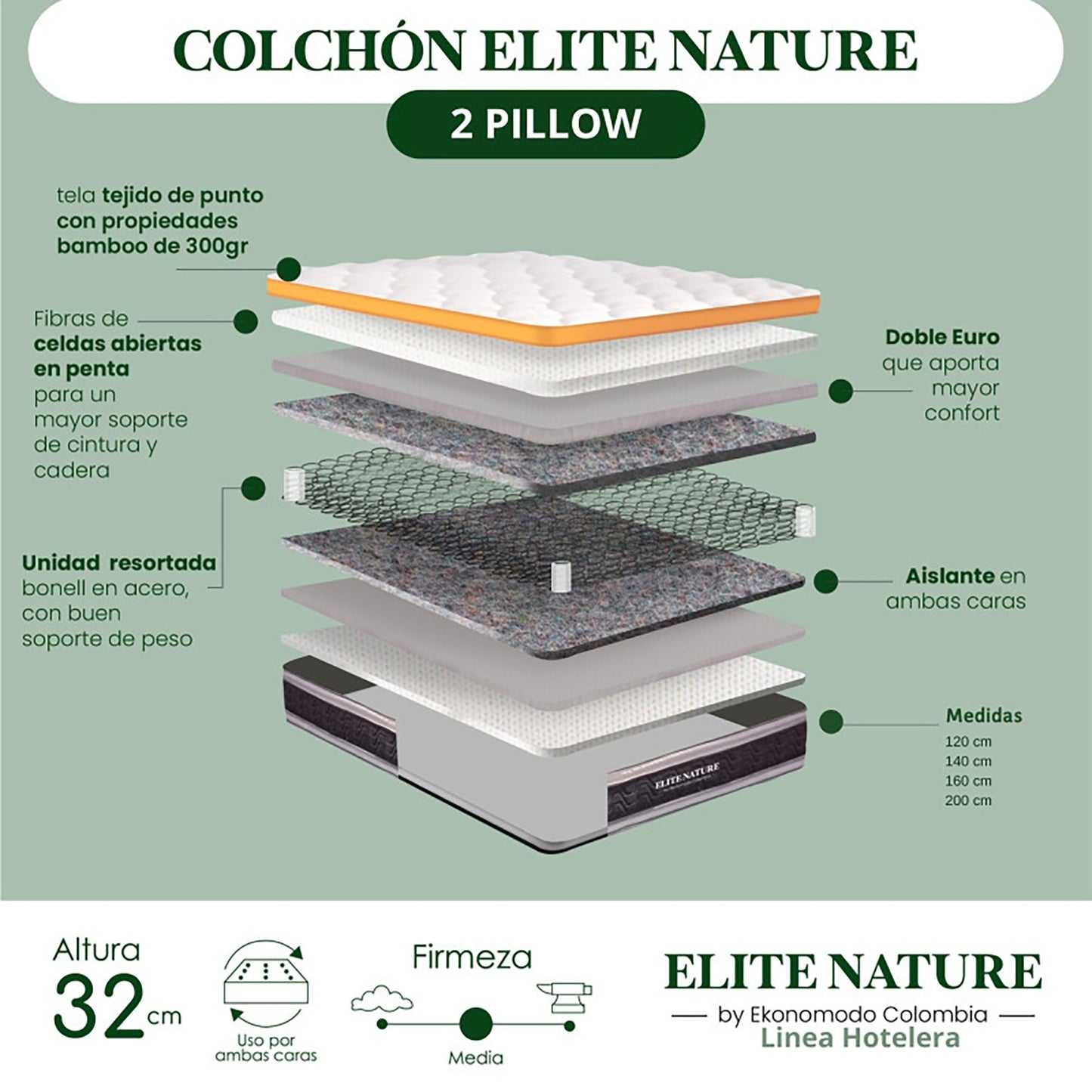 Colchon Semiortopedico Doble Elite Nature con Dos Pillow