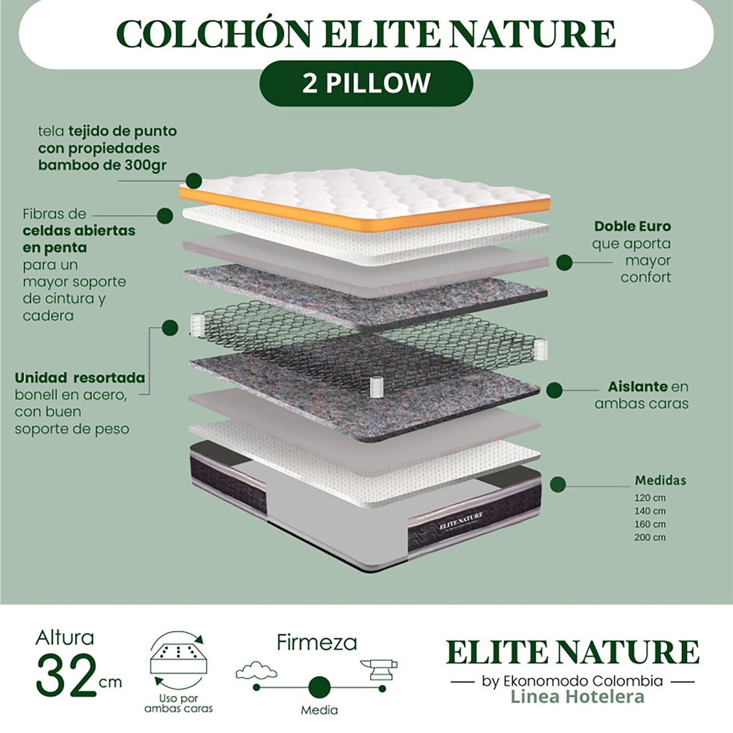 Base Cama con Espaldar + Colchon King Capital 200x200x150 salmon