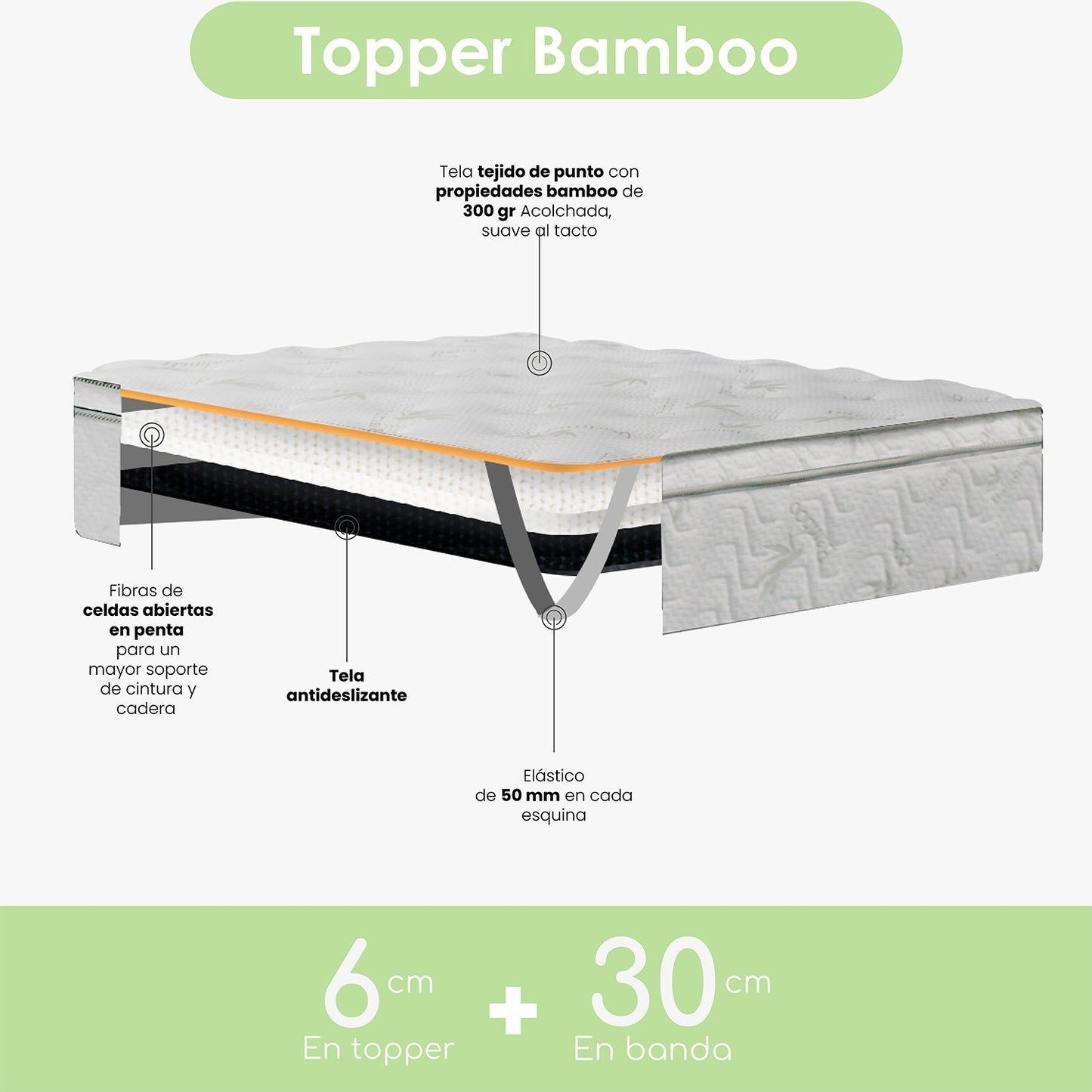 Sobrecolchon Topper Sencillo Bamboo