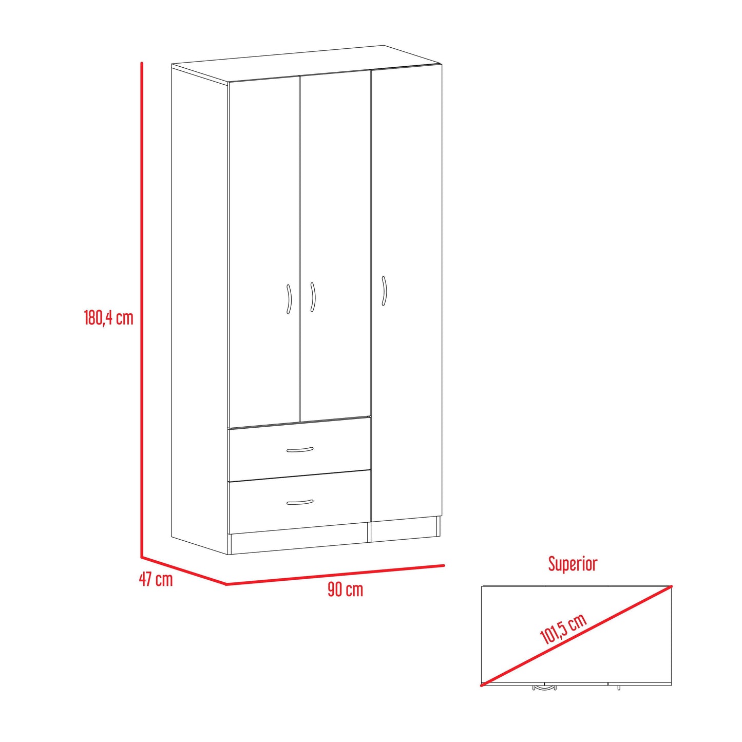Closet Curie