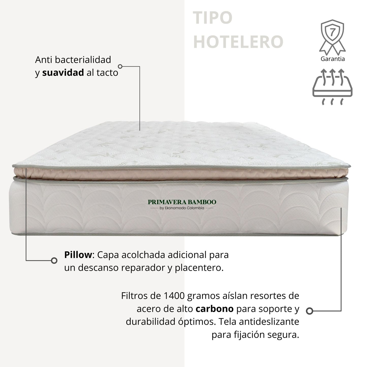 Colchon Semiortopedico Semidoble Primavera Bamboo con Un Pillow