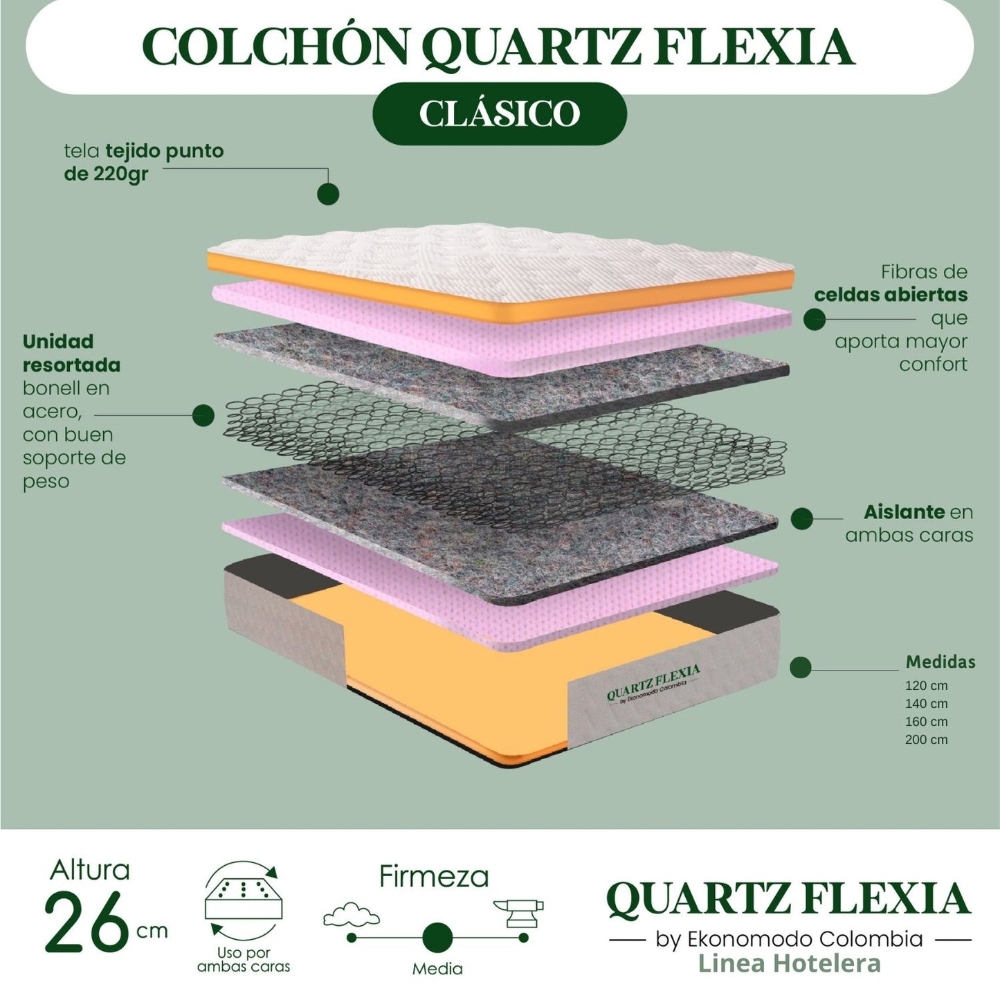 Base Cama con Espaldar + Colchon Semidoble Lupe gris perla