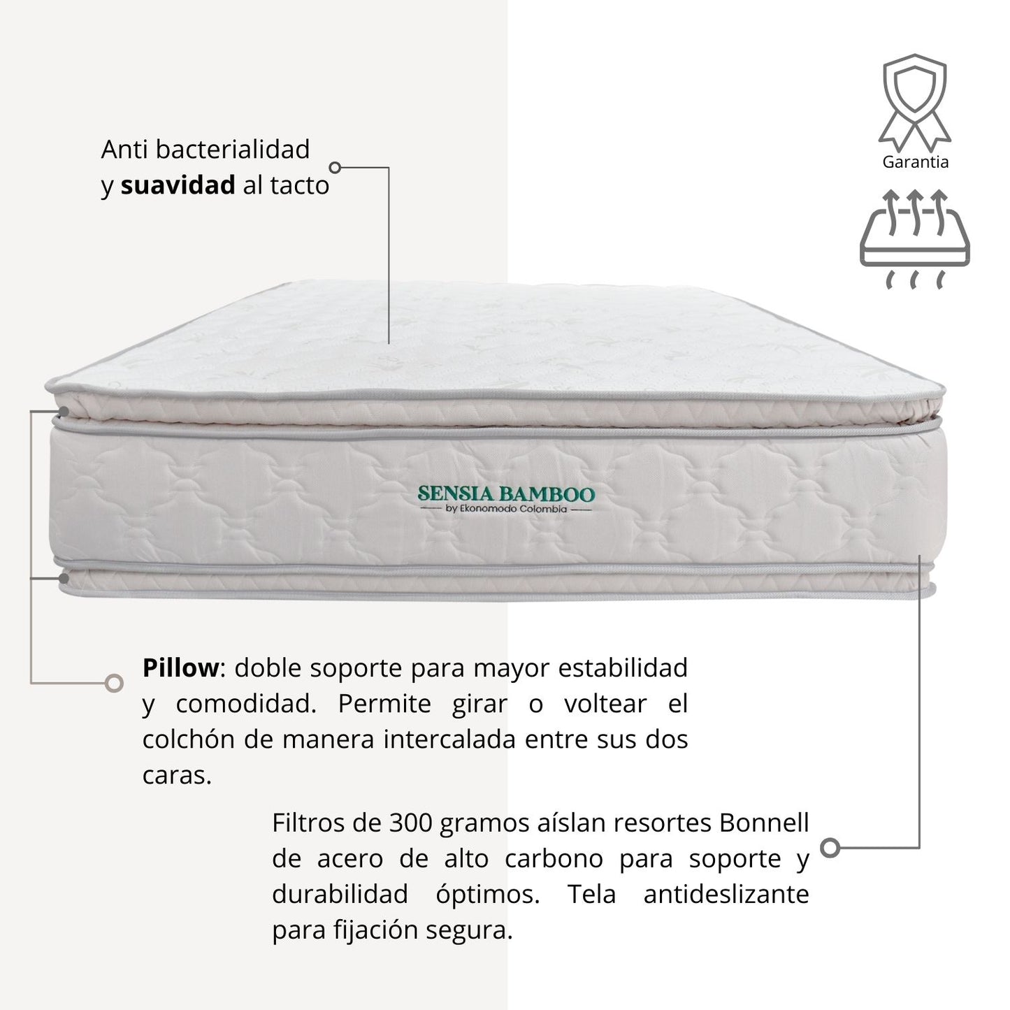 Colchón Semiortopedico Doble Sensia Bamboo con Dos Pillow