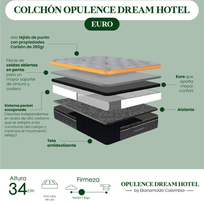 Colchón Semiortopedico Doble Pocket Opulence con Un Pillow