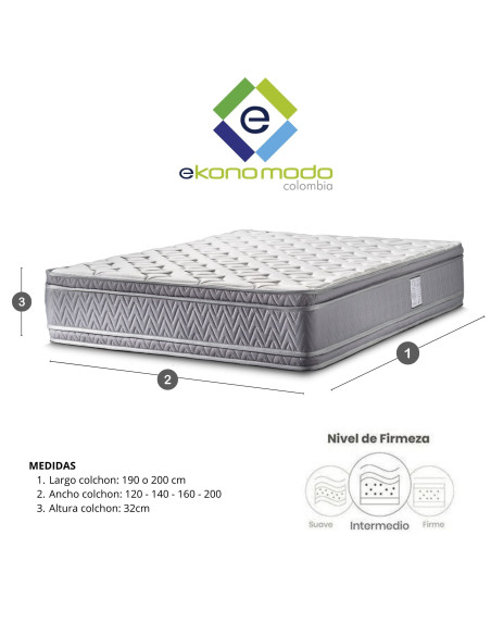 Combo cama King Hampton + colchon 2 Pillow 32 cm + cabecero + GRATIS sabanas 300 hilos.