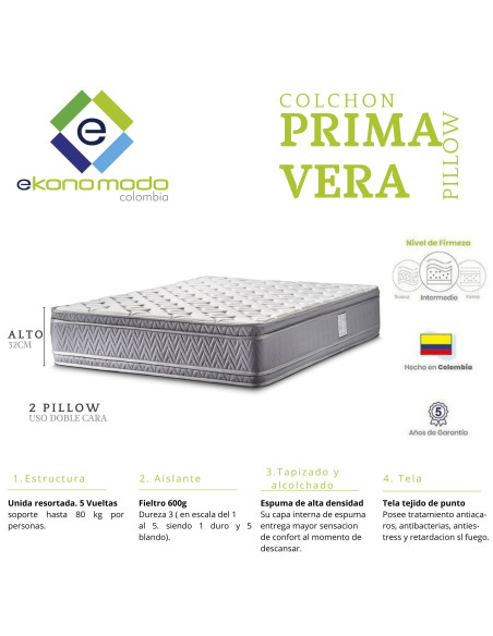 Combo cama King Hampton + colchon 2 Pillow 32 cm + cabecero + GRATIS sabanas 300 hilos.