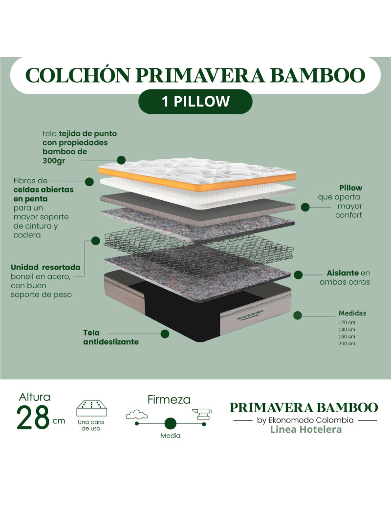COLCHON PRIMAVERA BAMBOO HOTELERO...