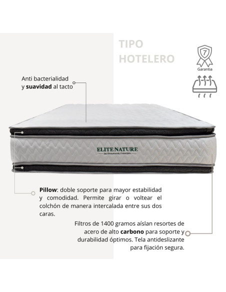 Combo Mousai cama king + colchon 1 Pillow 26 cm + cabecero GRATIS sabanas 300 hilos