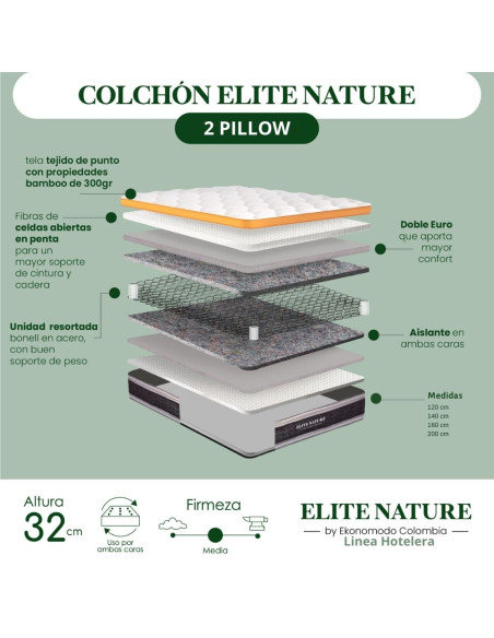 Combo Mousai cama king + colchon 1 Pillow 26 cm + cabecero GRATIS sabanas 300 hilos