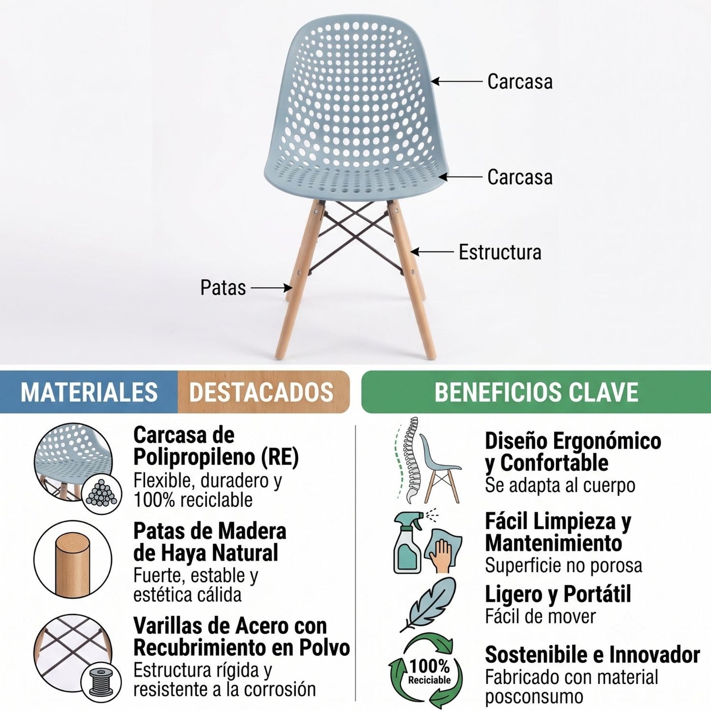 Silla De Comedor Eccoh Cafe