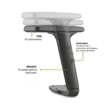 Par De Brazos Regulable En Altura Para Silla De Oficina