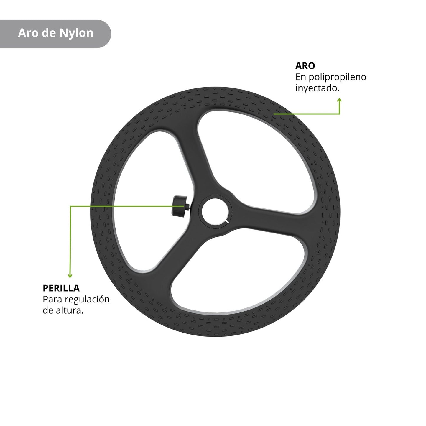 Aro De Nylon Para Silla Cajero