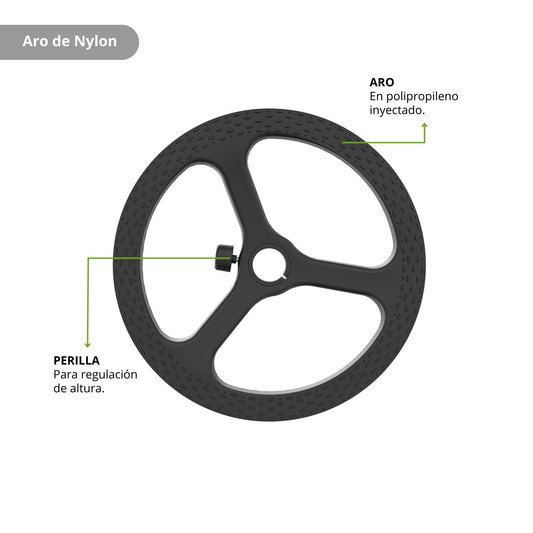 Aro De Nylon Para Silla Cajero