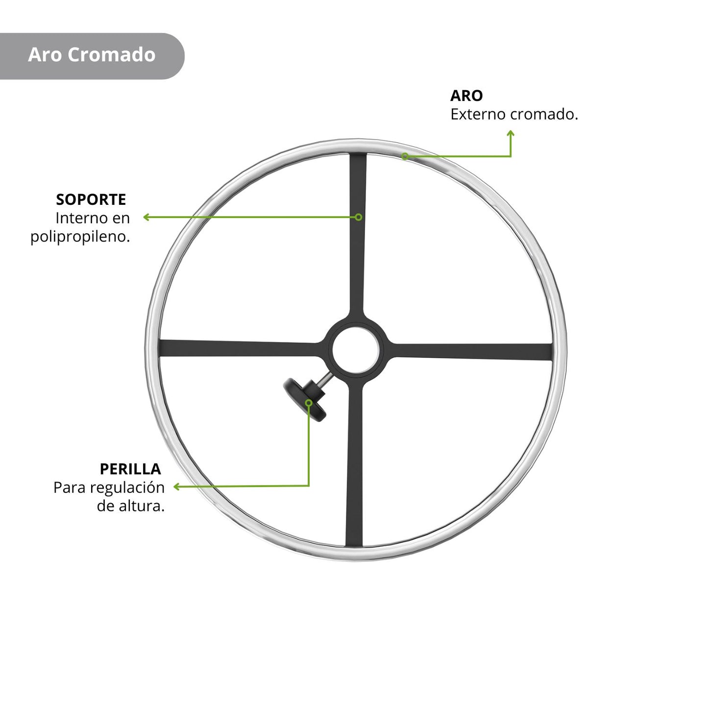 Aro Cromado Para Silla Cajero