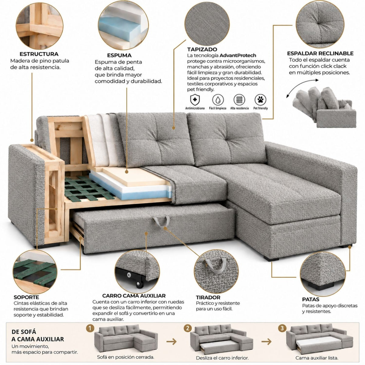 Sofa cama en L Multifuncional Con Baul Gabel Gris