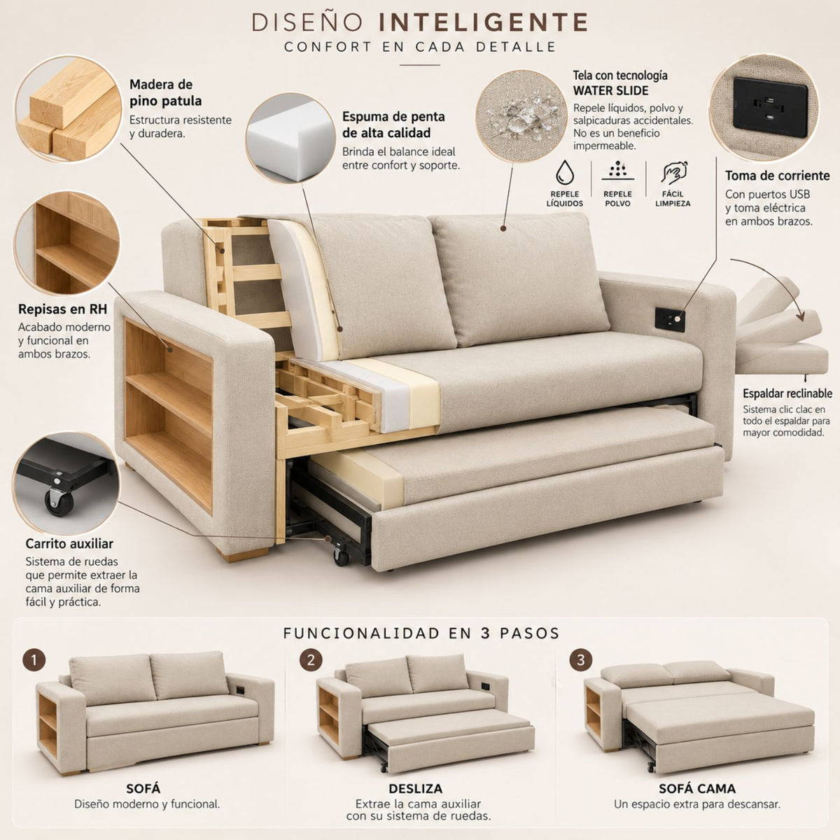 Sofa Cama Multifuncional Con Repisas, Conexión USB y Cama Auxiliar Koni Gris Perla