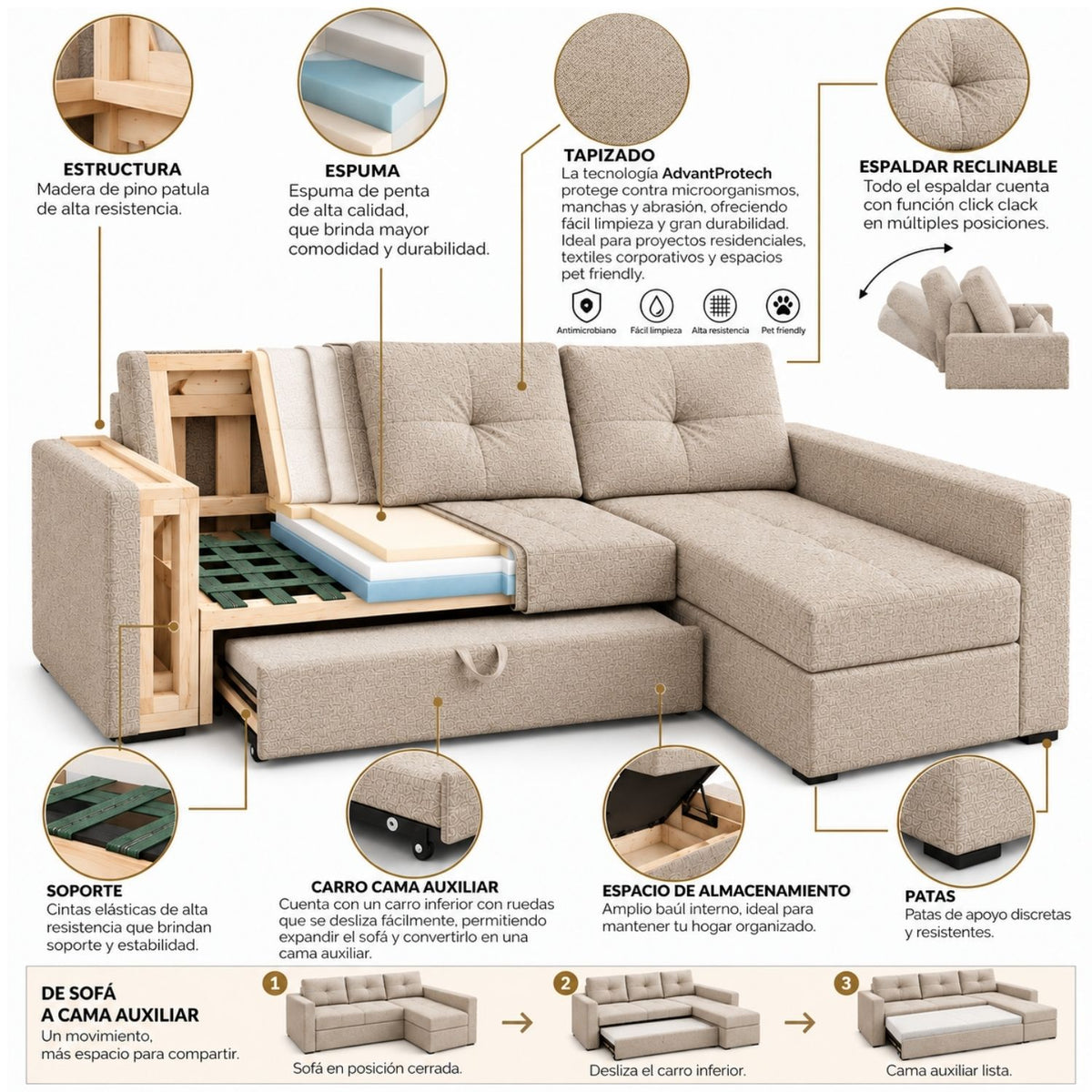 Sofa cama en L Multifuncional Con Baul Gabel Beige