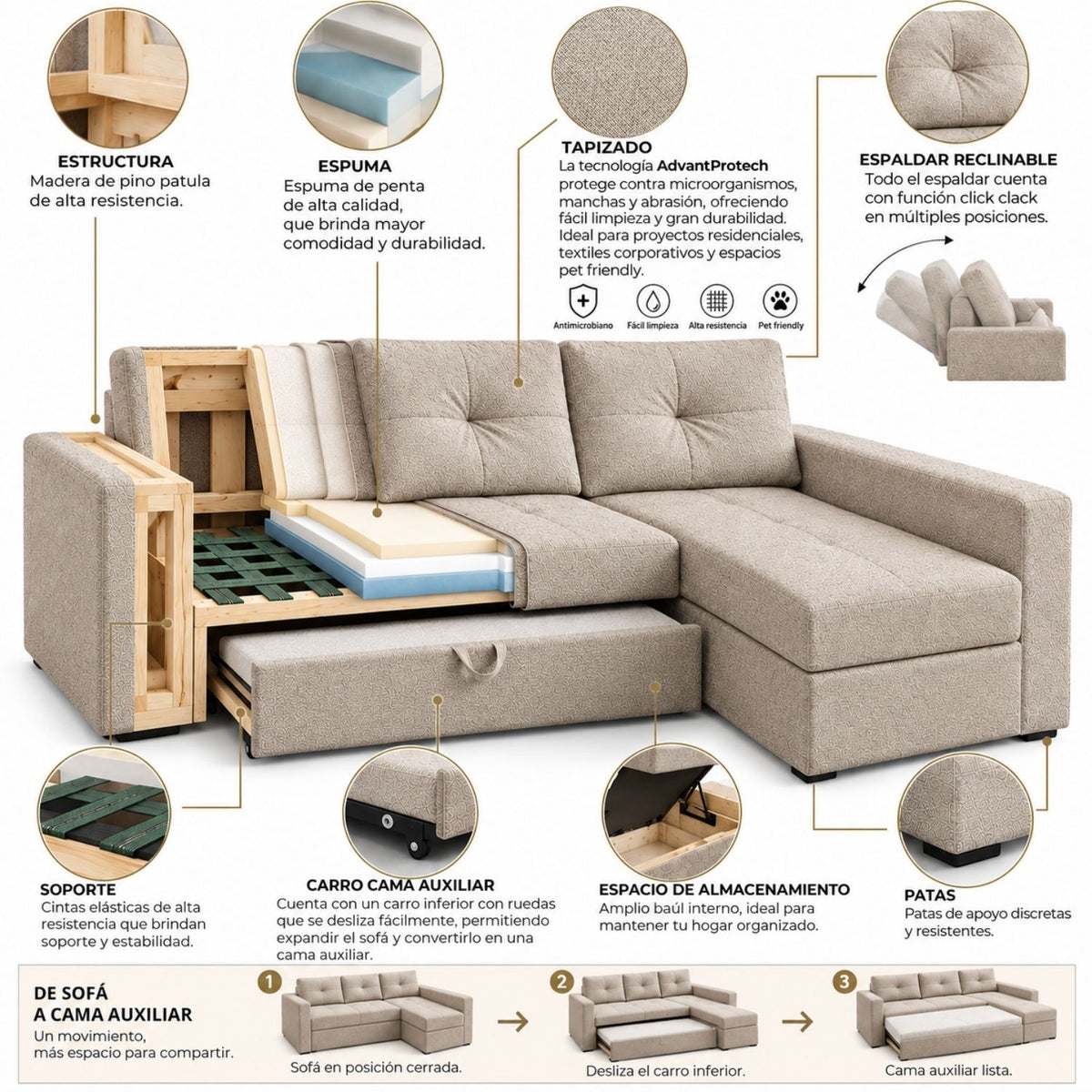 Sofa cama en L Multifuncional Con Baul Gabel Marfil