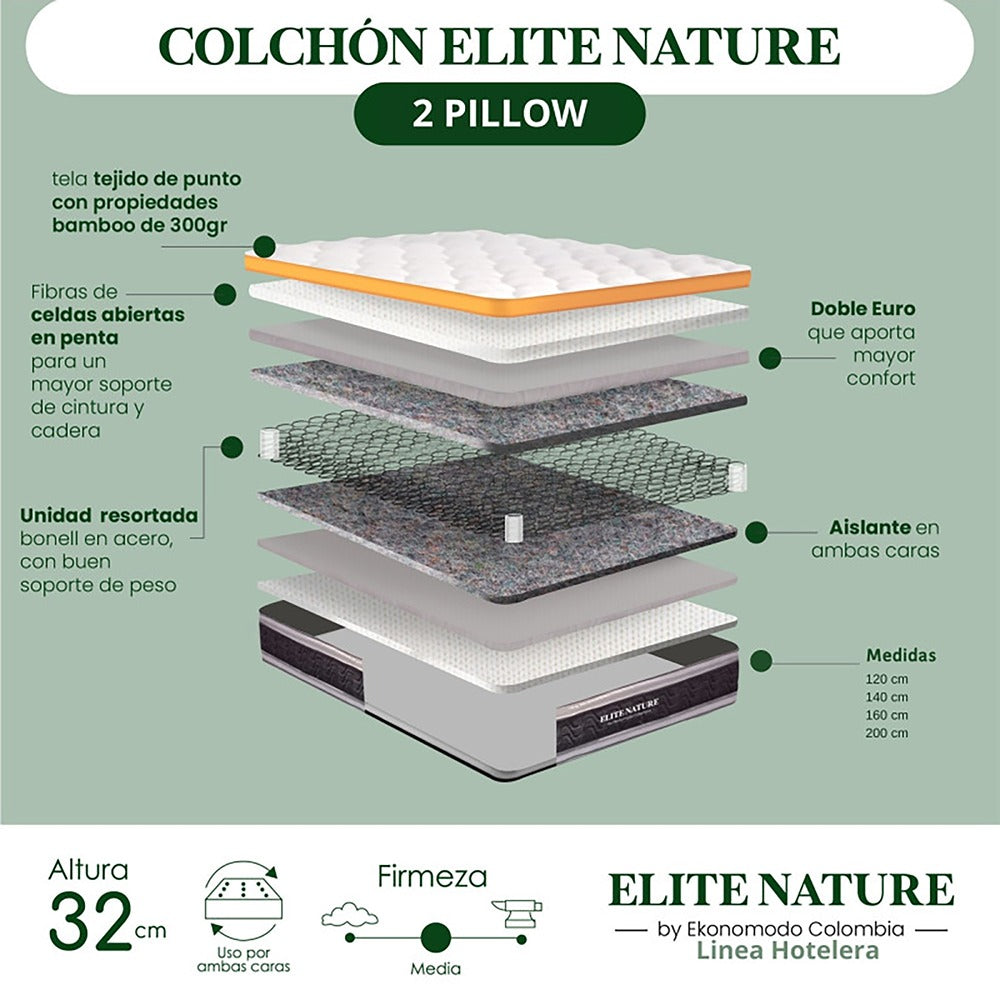 Colchón 2 Pillow Semidoble 120x190 Elite Nature + Base Cama Tapizada Tela Premium Gris