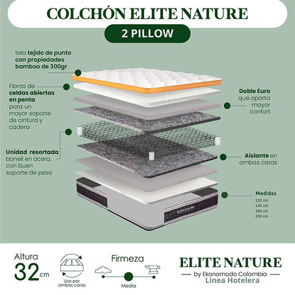 Colchón 2 Pillow Semidoble 120x190 Elite Nature + Base Cama Tapizada Tela Premium Gris