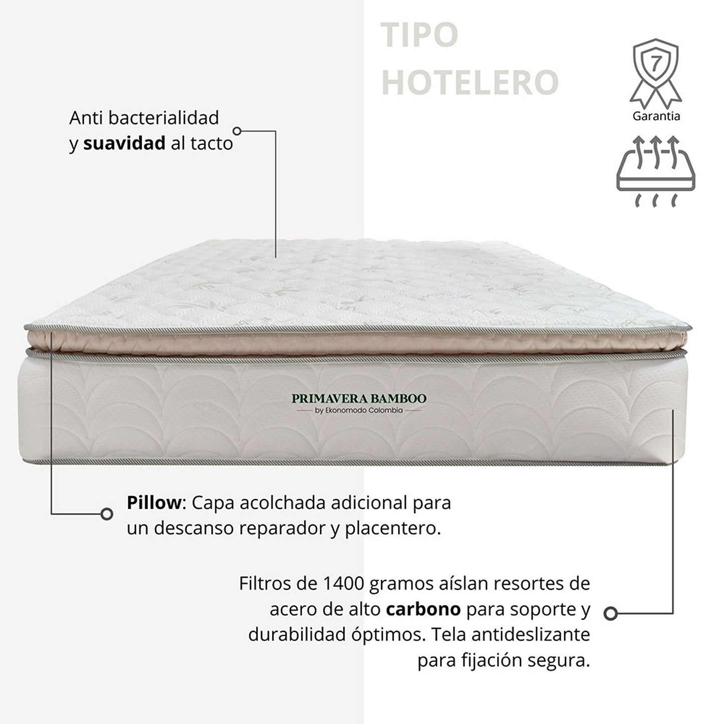Colchón 1 Pillow King 200x200 Primavera Bamboo + Base Cama Tapizada Tela Premium Gris