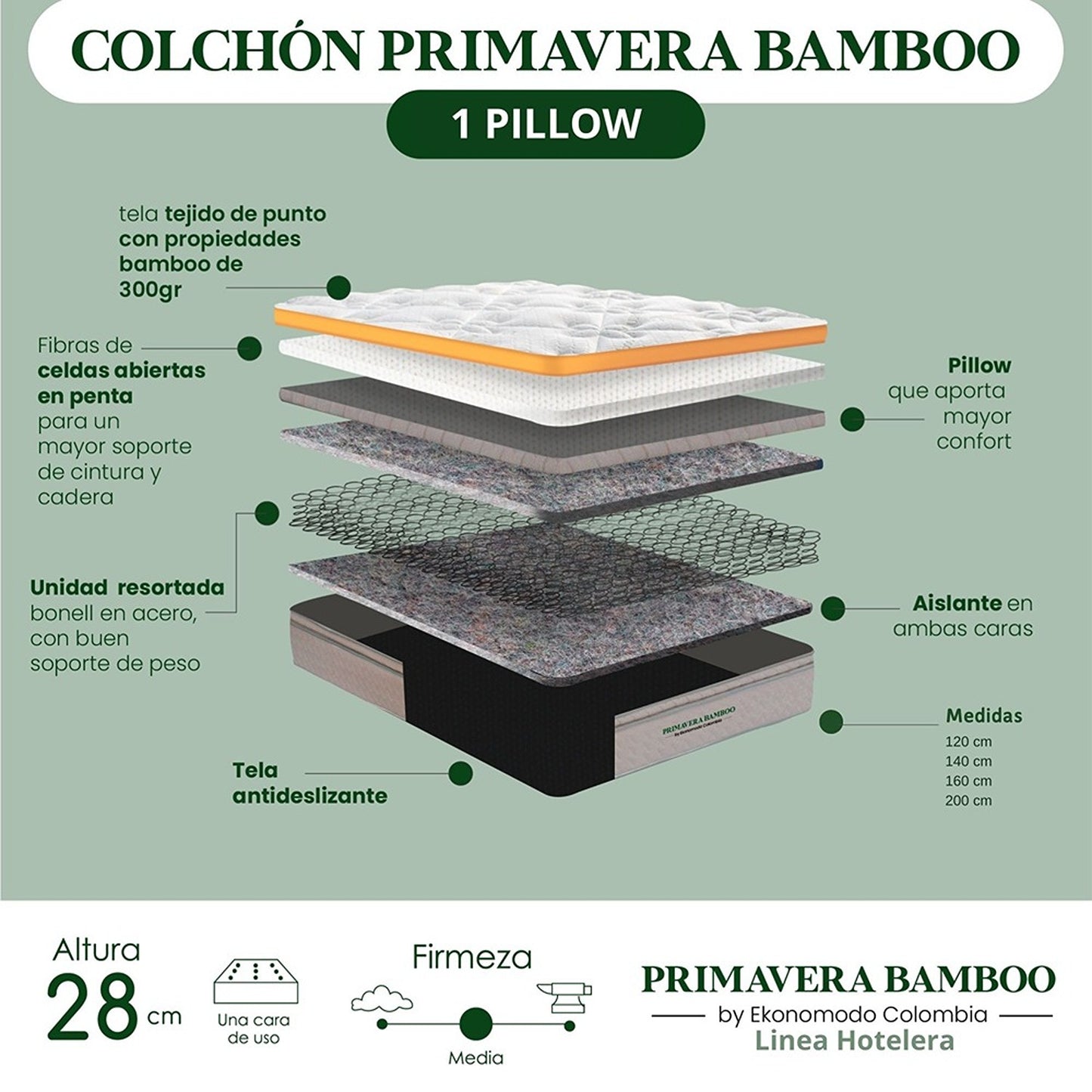 Colchón 1 Pillow Queen 160x190 Primavera Bamboo + Base Cama Tapizada Tela Premium Gris