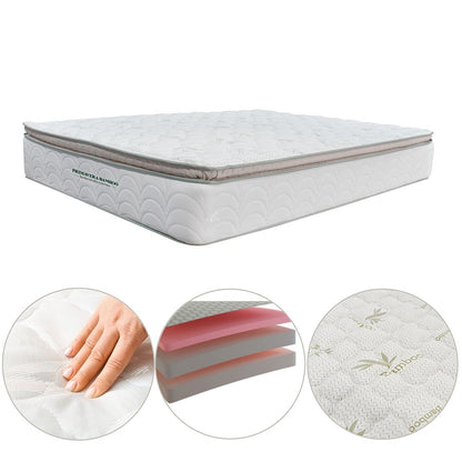 Colchón 1 Pillow Queen 160x190 Primavera Bamboo + Base Cama Tapizada Tela Premium Gris
