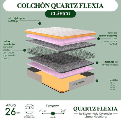 Colchón Firmeza Media King 200x200 Quartz Flexia + Base Cama Tapizada Tela Premium Gris