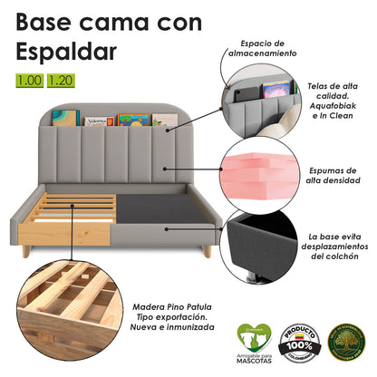 Base Cama con Espaldar Semidoble Infantil Fenix 120x190x115 azul claro