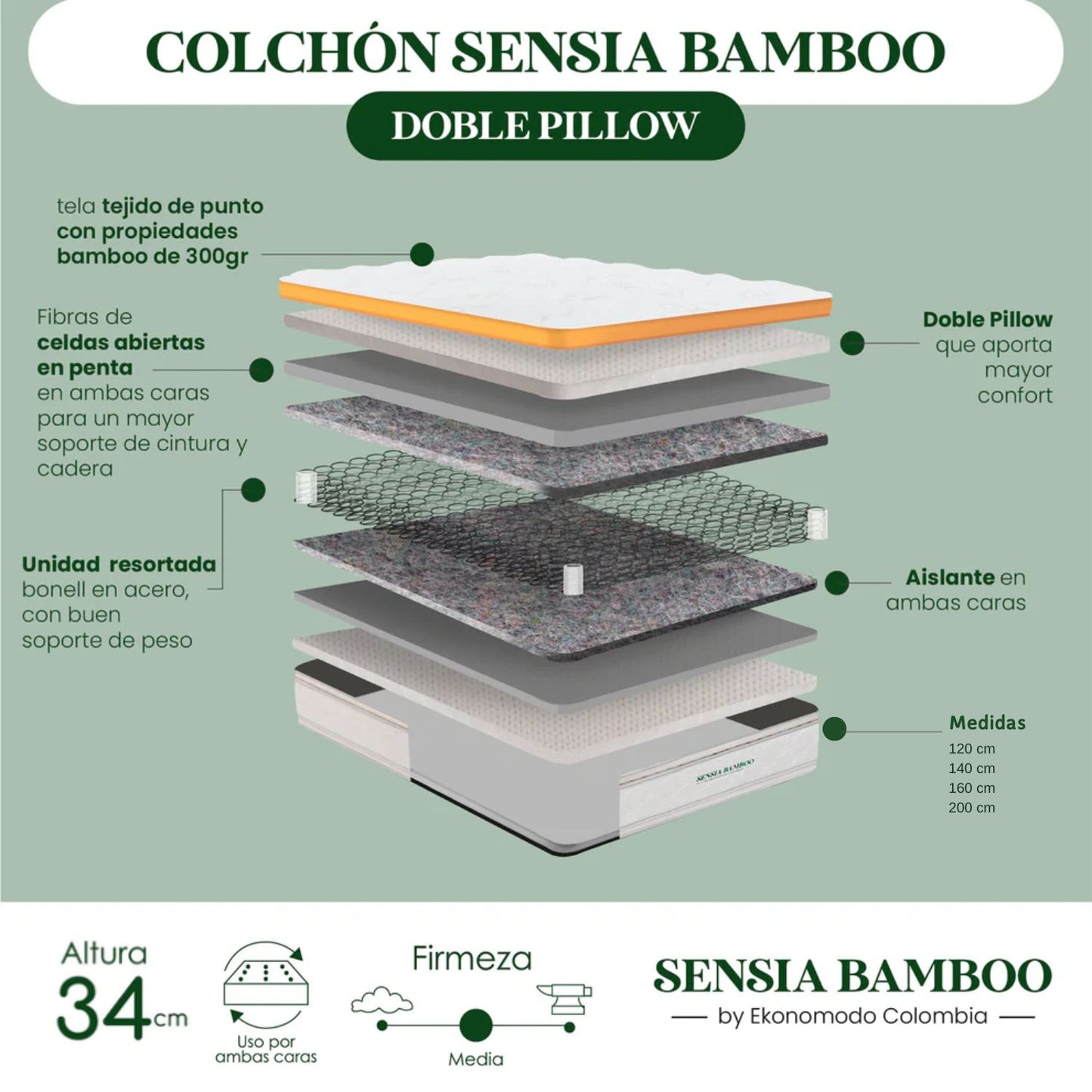 Colchón 2 Pillow Sencillo 100x190 Sensia Bamboo + Base Cama Tapizada Tela Premium Gris
