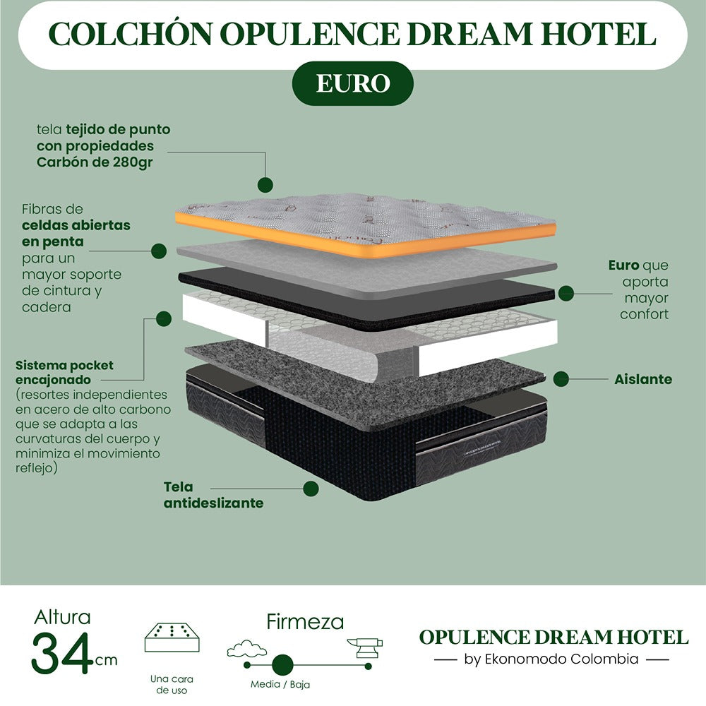 Colchón 1 Pillow Premium Semiortopédico Semidoble 120x190 Pocket Opulence Firmeza Media Baja + Base Cama Tapizada Tela Premium Gris